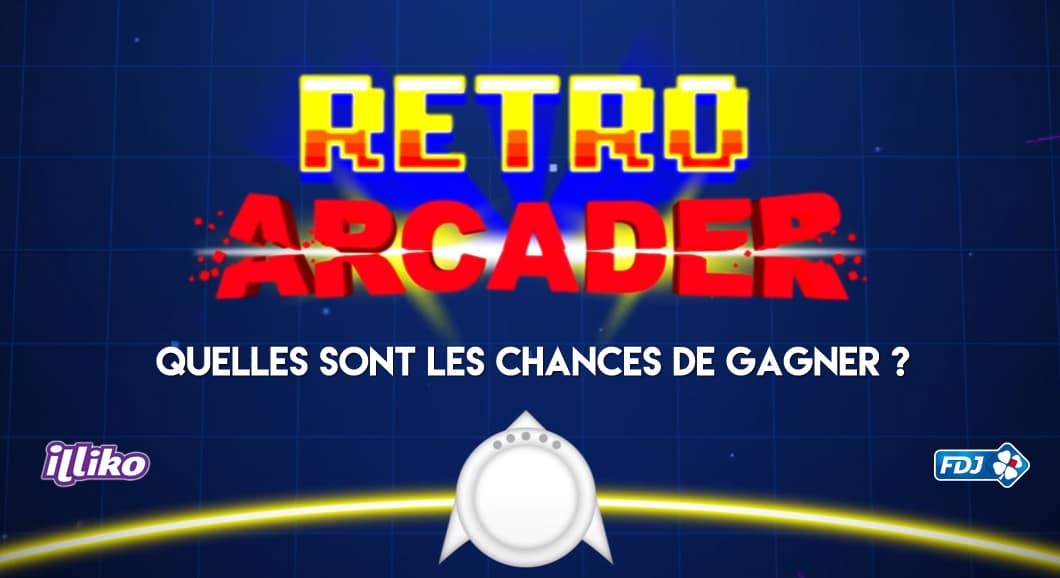 Nouveau jeu illiko Retro Arcader